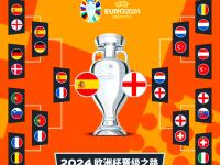 乐鱼体育登录-英格兰中后场稳固，击败瑞典晋级四强