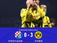 乐鱼体育app-关于多特蒙德豪取连胜，继续稳坐积分榜榜首的信息