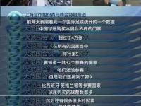乐鱼体育app-包含日本女子足球队取得与俄罗斯平局的成绩的词条