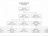 乐鱼体育官方网站-香港叔岳联队成功逆转，打破劣势的简单介绍