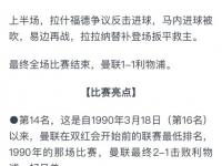 乐鱼真人体育娱乐-曼联战术布置详解，主帅重点强调防守反击的简单介绍