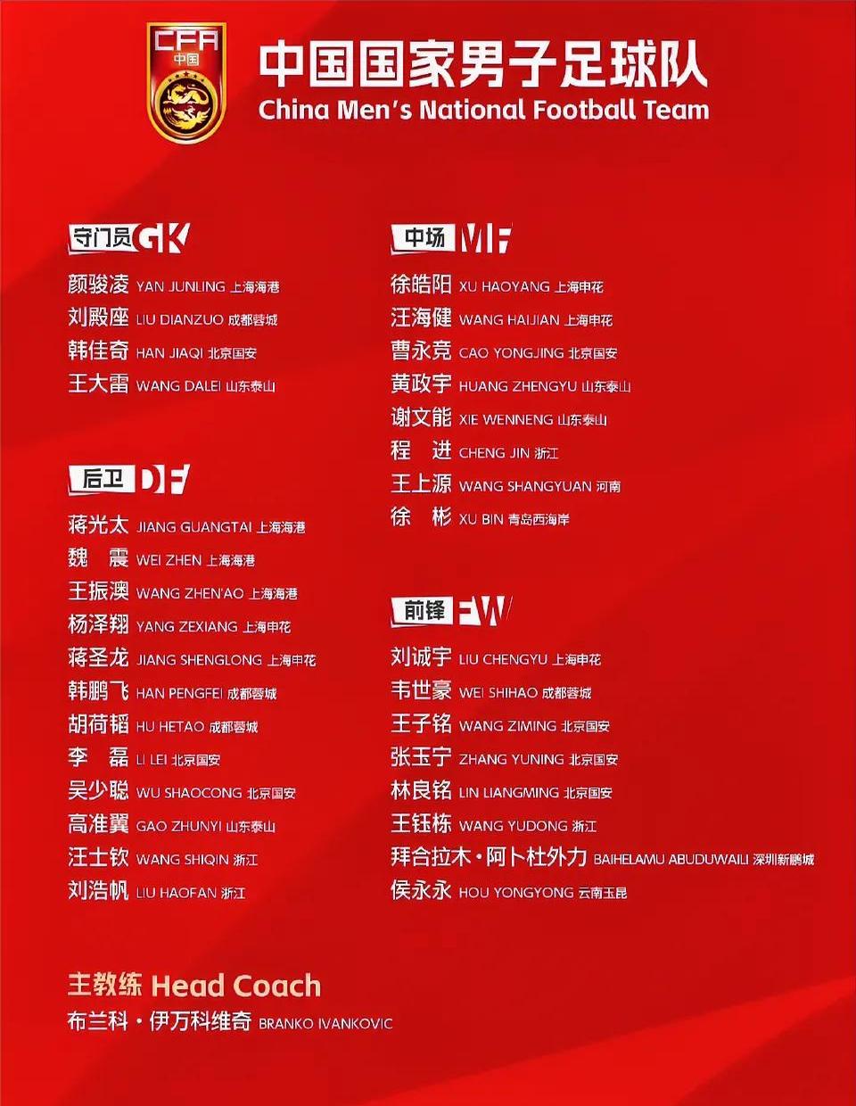 精彩表现，球队成功晋级下一轮