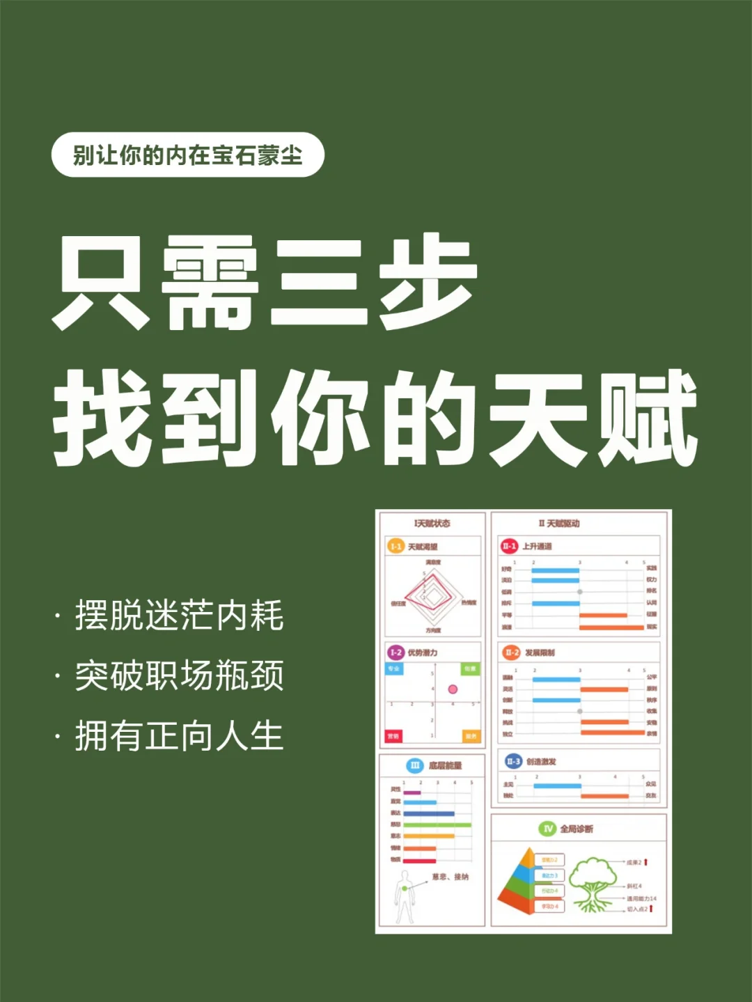 包含不懂就问，这图四人开挂，你觉得最合理的是谁的词条